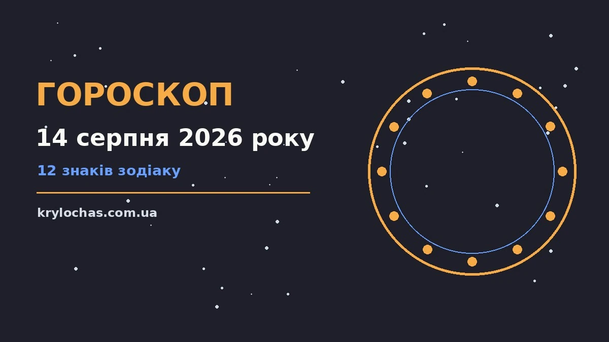 Гороскоп на 14 серпня 2026 року: настрій, справи та гроші