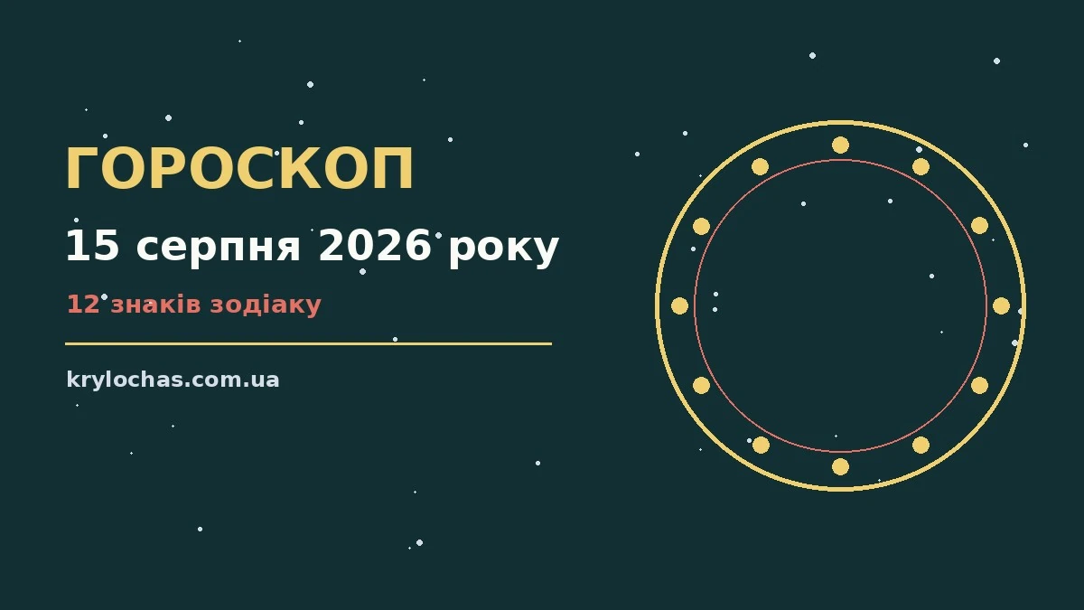 Астрологічний гороскоп на 15 серпня 2026 року: настрій, кар'єра і фінанси за знаками Зодіаку