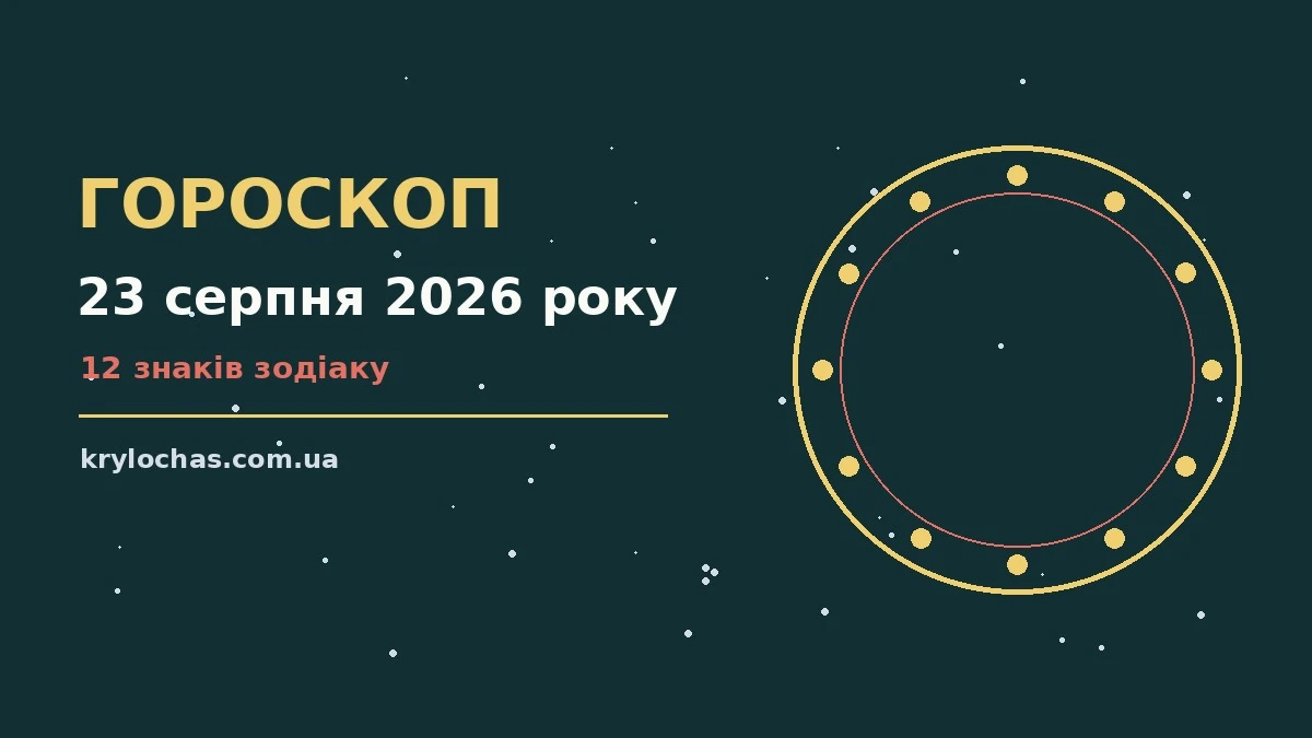 Зоряний гороскоп на 23 серпня 2026 року з практичними порадами для роботи, фінансів і стосунків