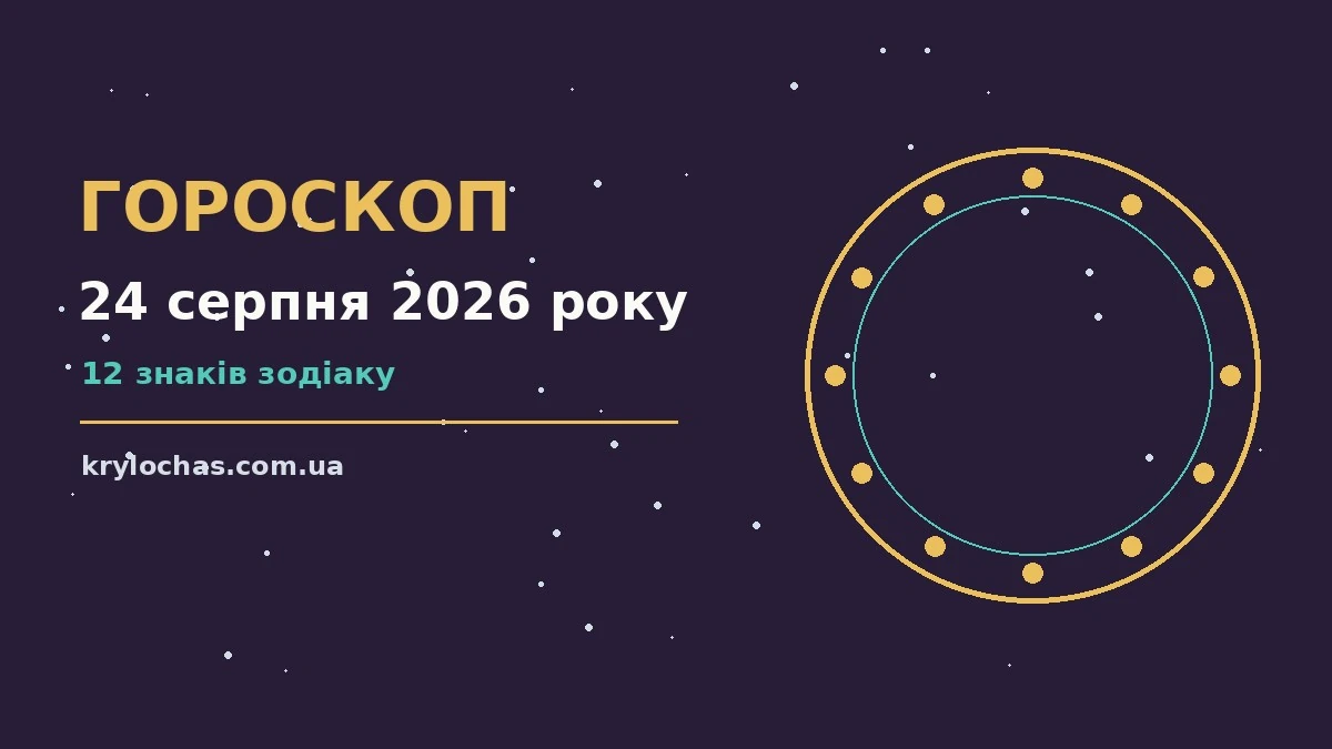 Гороскоп на 24 серпня 2026 року: настрій, справи та фінанси для дванадцяти знаків