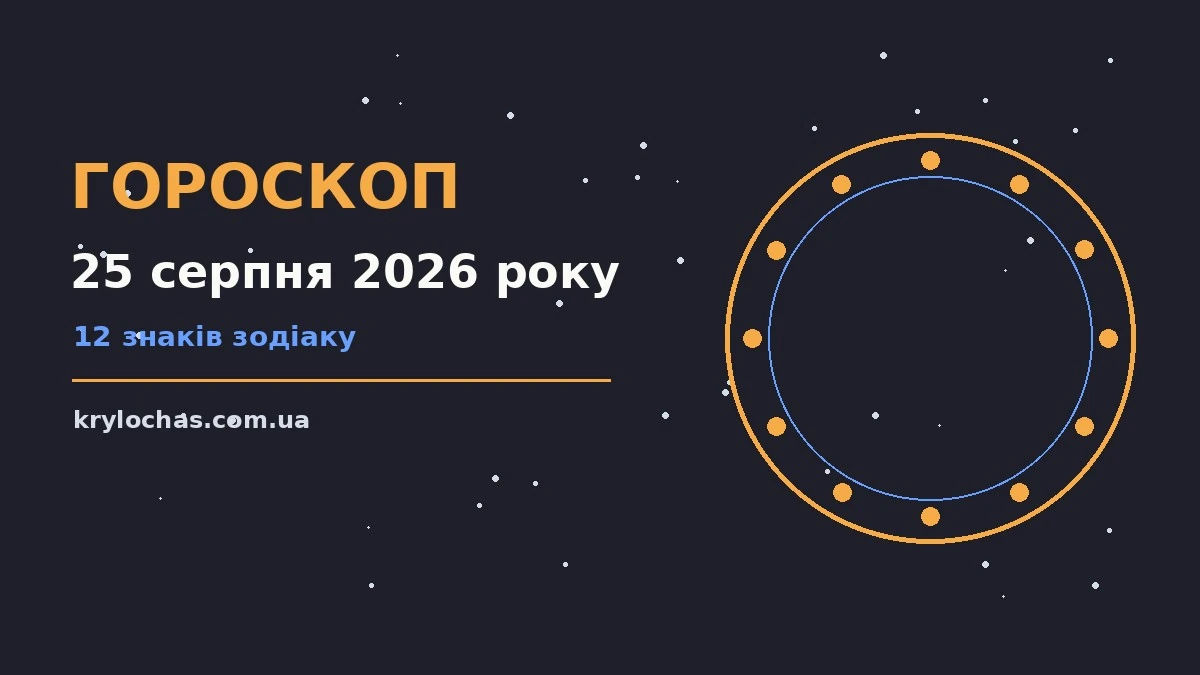 Світанковий пейзаж із чашкою чаю на столі як символ спокійного ранку 25 серпня