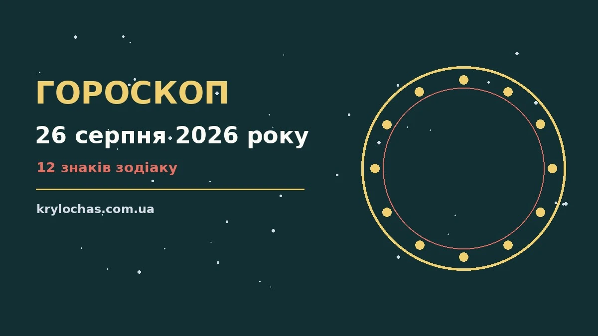 Щоденний гороскоп на 26 серпня 2026 року: робочі задачі, фінанси та переговори для кожного знака Зодіаку