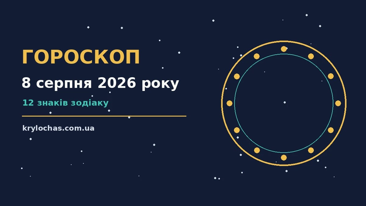 Зодіакальний круг на тлі ранкового неба, гороскоп на 8 серпня 2026 року