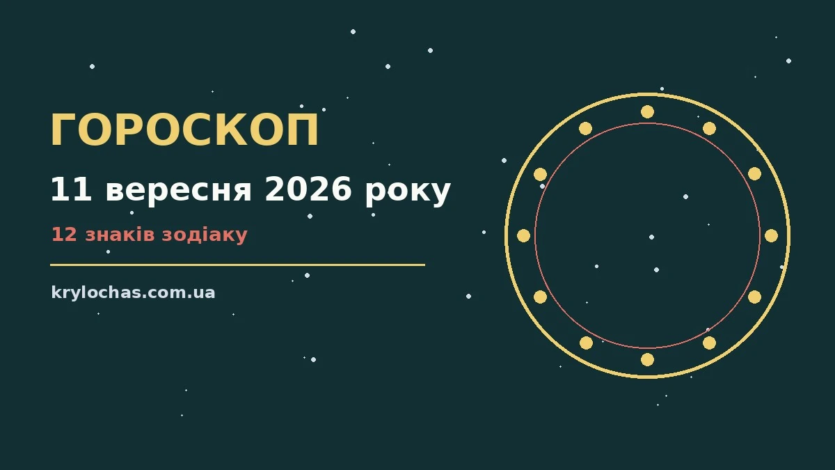 Щоденний гороскоп на 11 вересня 2026 року для всіх знаків Зодіаку