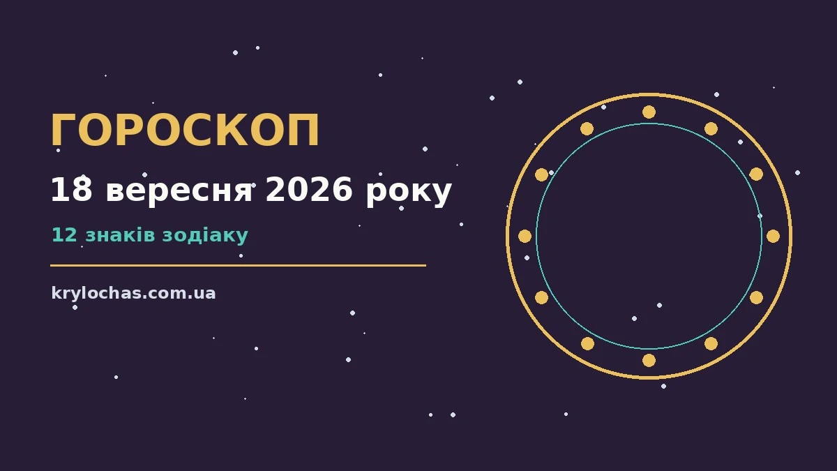 Гороскоп на 18 вересня 2026 року: де діяти без зволікань про настрій, справи та гроші