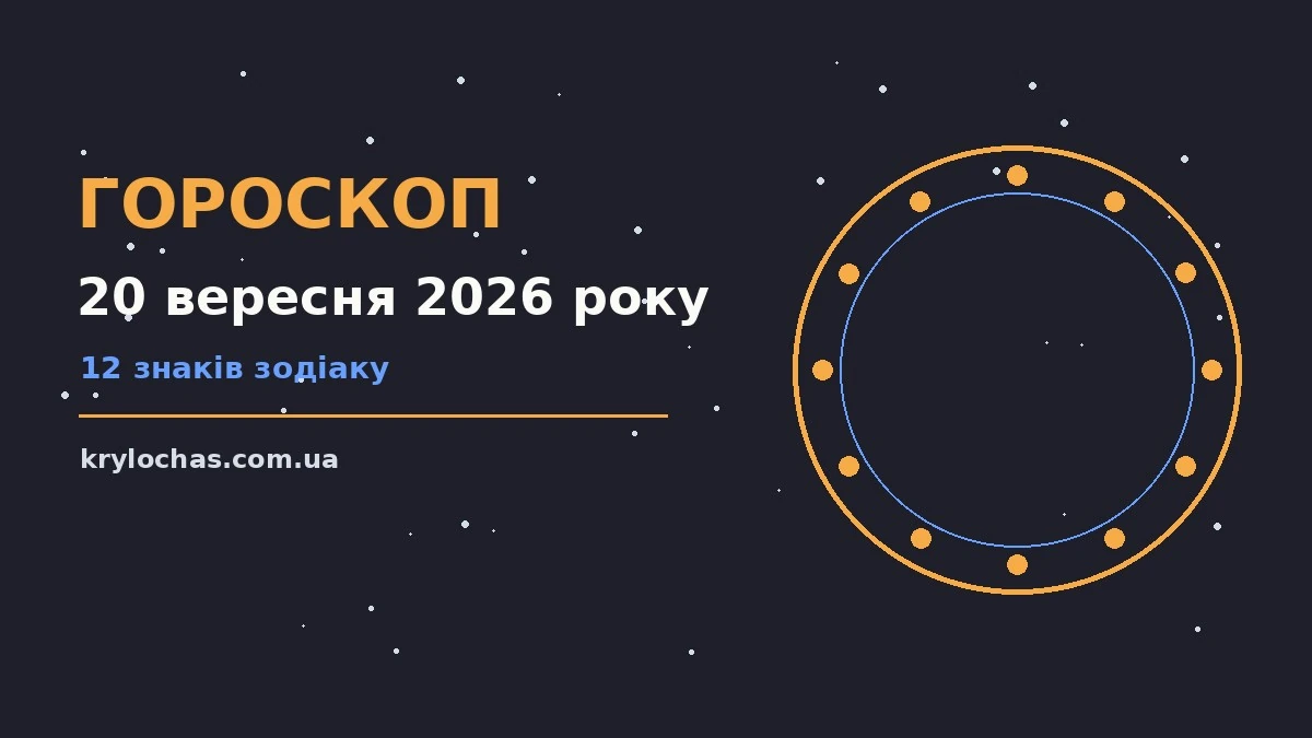 Гороскоп на 20 вересня 2026 року: де діяти без зволікань про настрій, справи та гроші