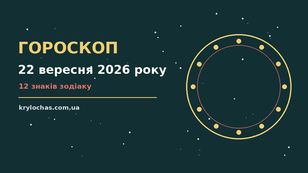 Зоряне небо над міською вежею, ранкові відтінки фіолетового і теплого золота, що символізують спокійний початок вівторка 22 вересня 2026 року