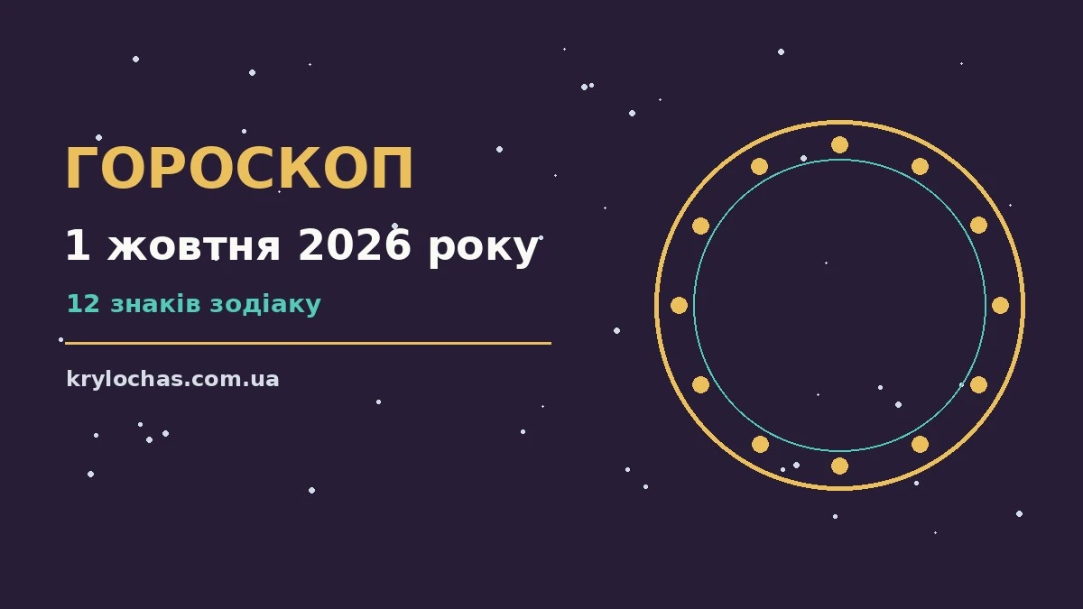 Щоденний гороскоп на 1 жовтня 2026 року: настрій, справи та фінанси для дванадцяти знаків Зодіаку