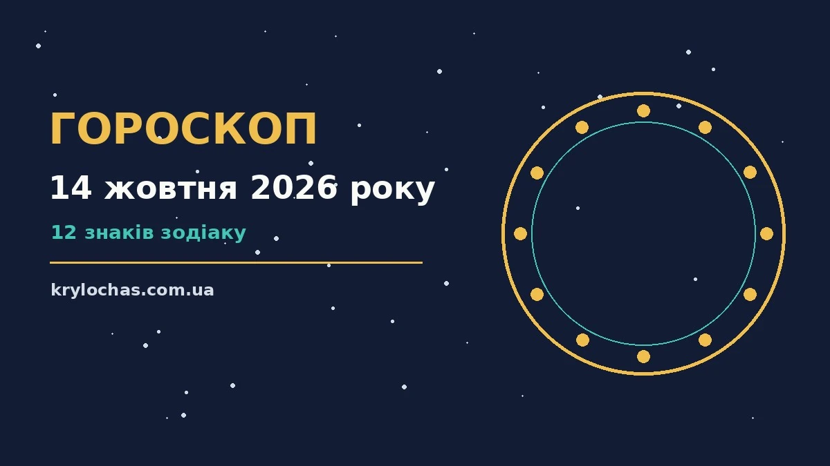 Зоряне небо над міською вулицею увечері 14 жовтня 2026 року