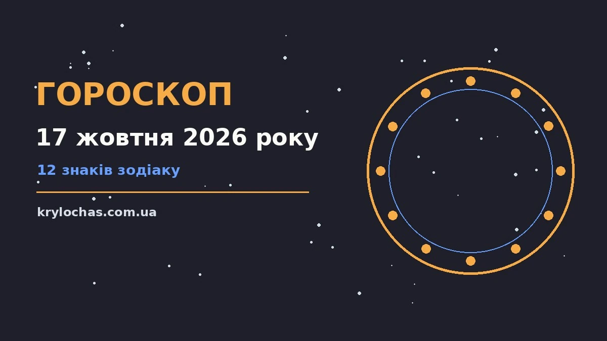 Зоряна карта суботи 17 жовтня 2026 року з м'яким золотавим світлом і символами знаків Зодіаку