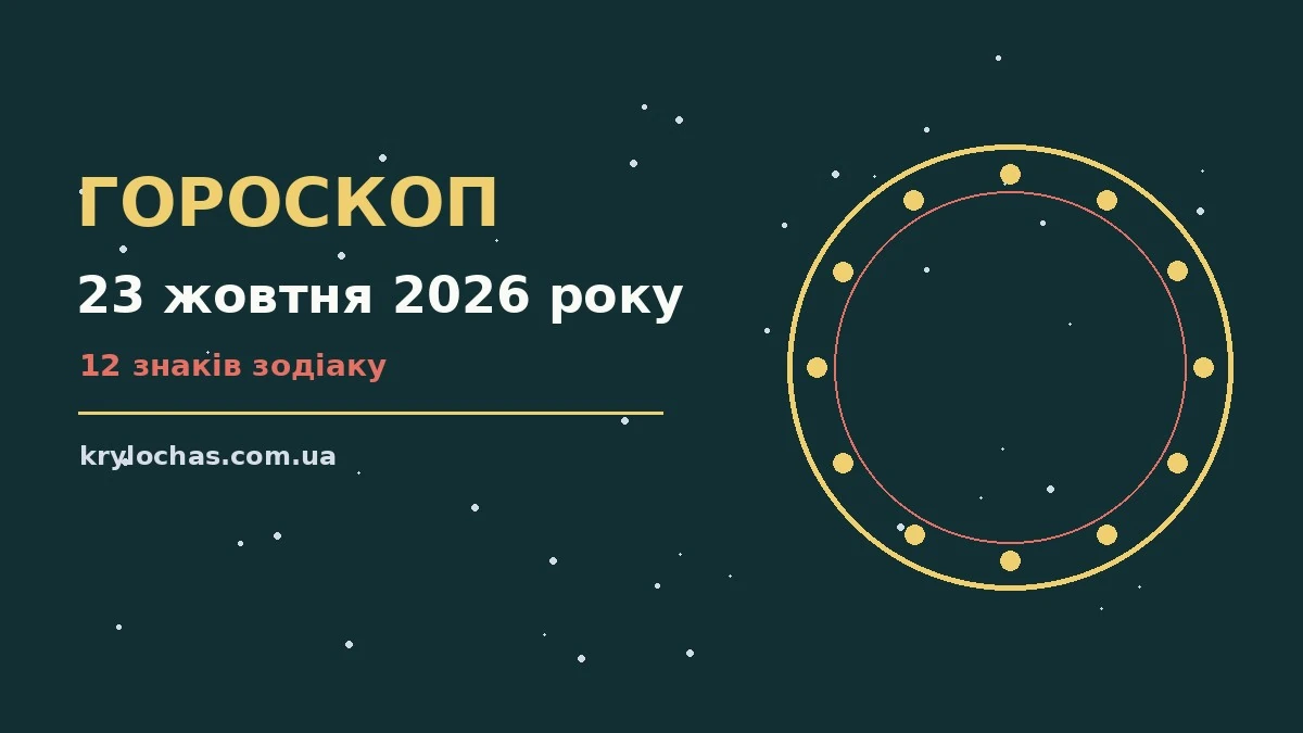 Гороскоп на 23 жовтня 2026 року: настрій, справи та гроші