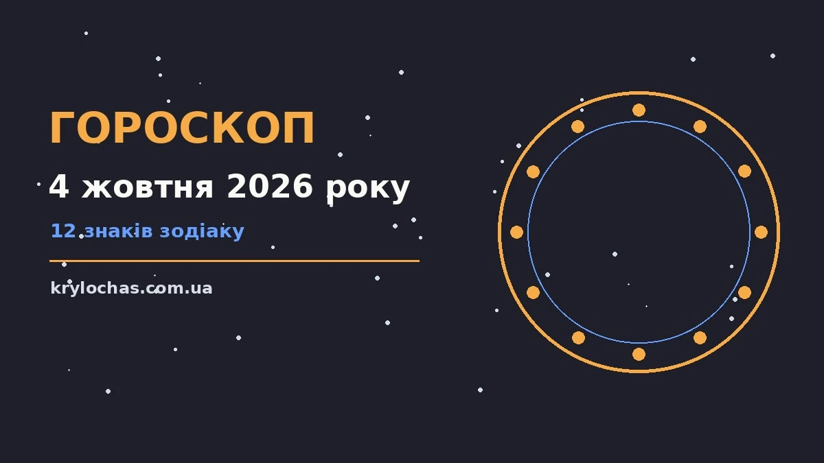 Космічна ілюстрація до гороскопу на 4 жовтня 2026 року, зодіакальні символи на тлі зоряного неба