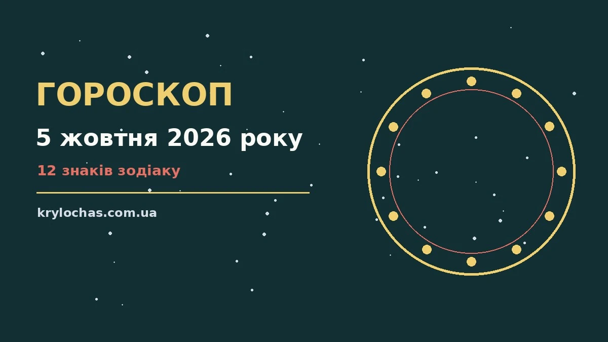 Щоденний гороскоп на понеділок 5 жовтня 2026 року з нотатками, чашкою кави та свічкою на дерев'яному столі