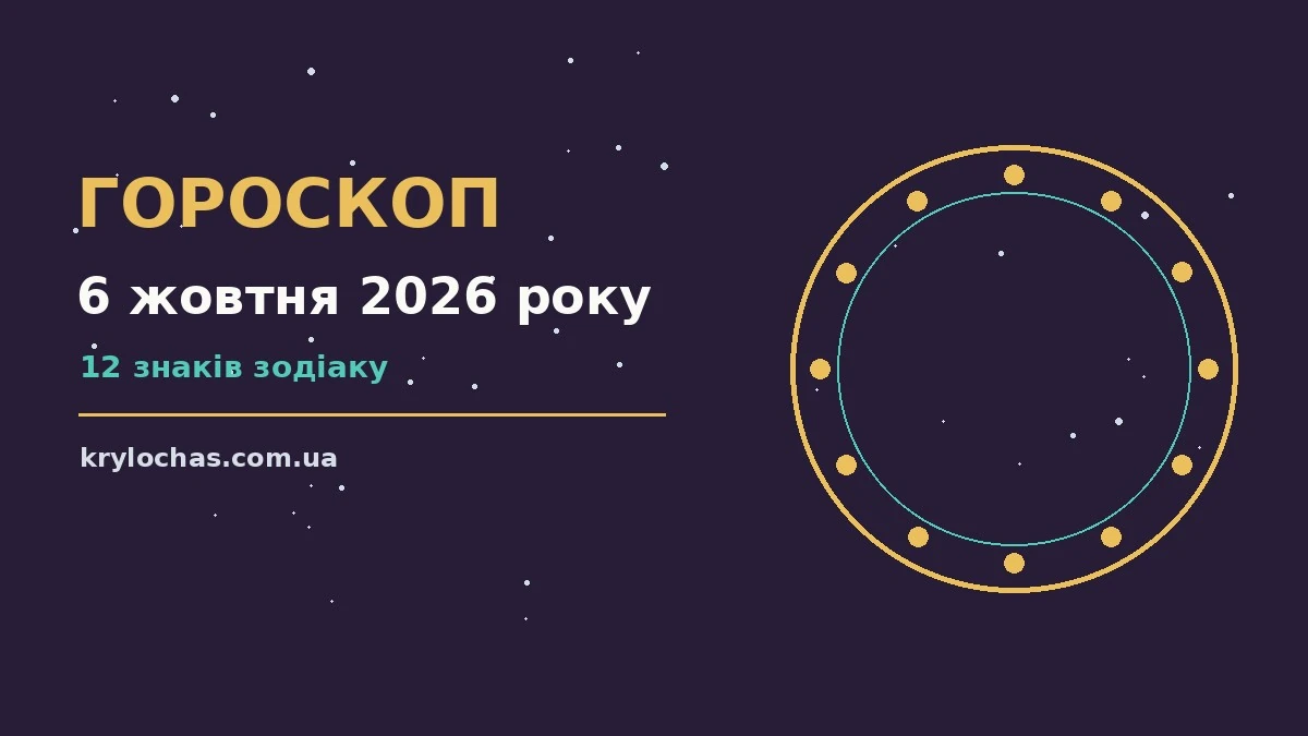Зоряне небо над столом із нотатником, чашкою чаю та свічкою — гороскоп на 6 жовтня 2026 року
