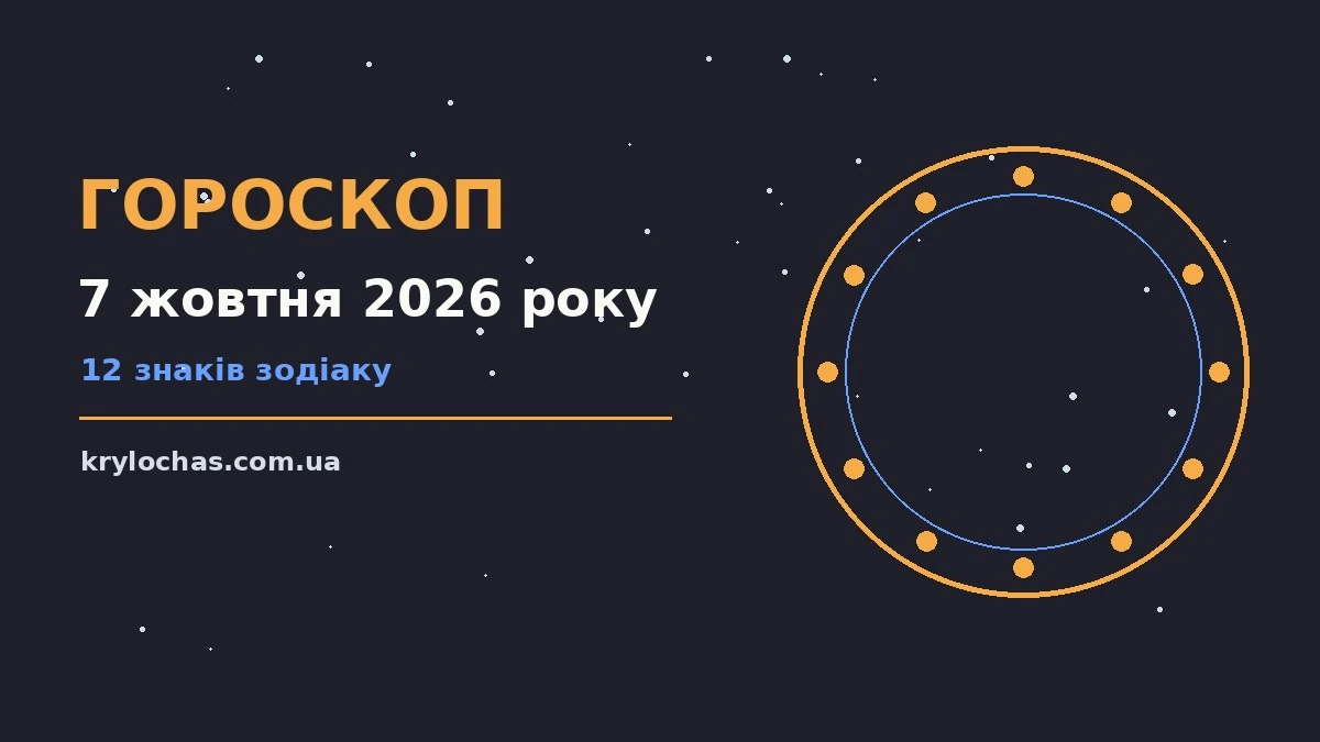 Гороскоп на 7 жовтня 2026 року: настрій, справи та гроші